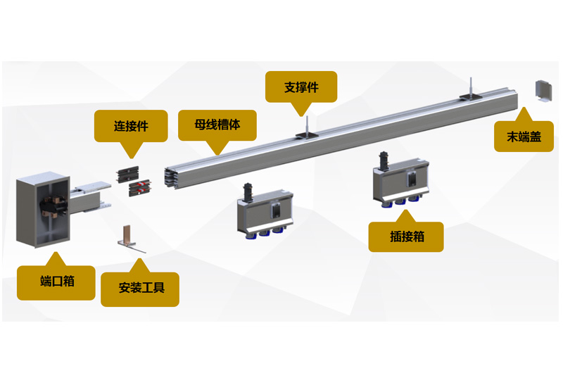 智能母線產品結構單元